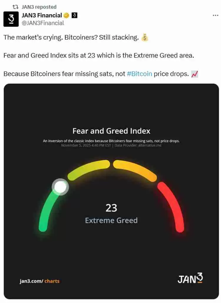 Samson Mow最新观点:比特币(BTC)牛市尚未开始