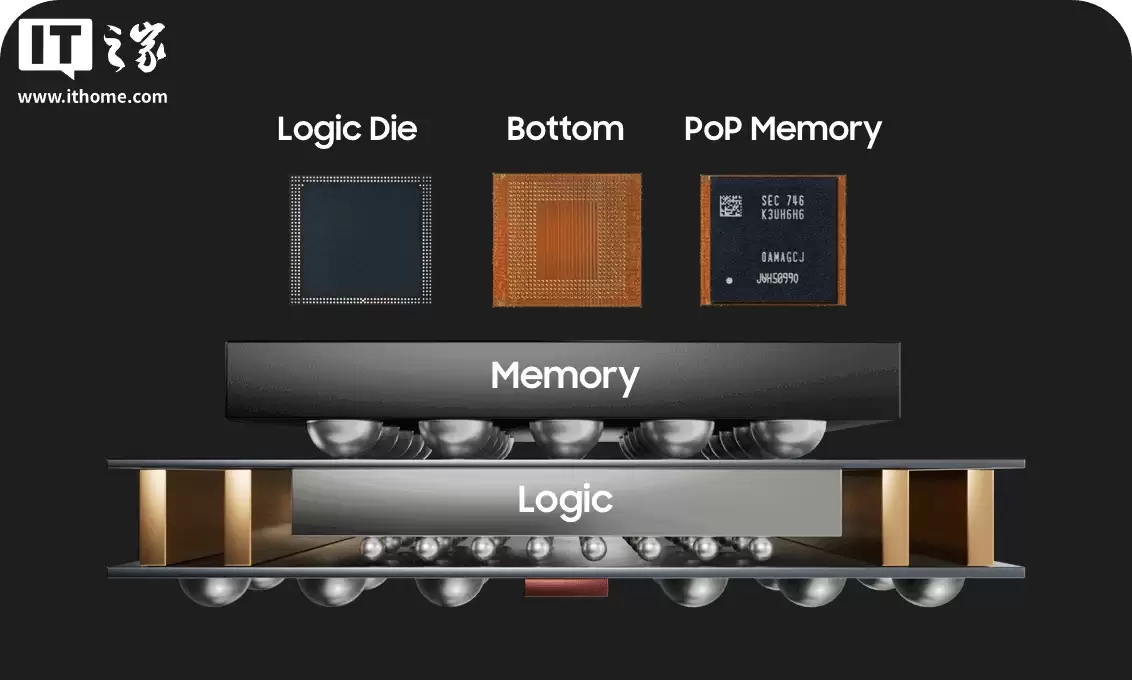 三星 Exynos 2600 芯片采用 HPB 冷却技术,散热性能提升 30%