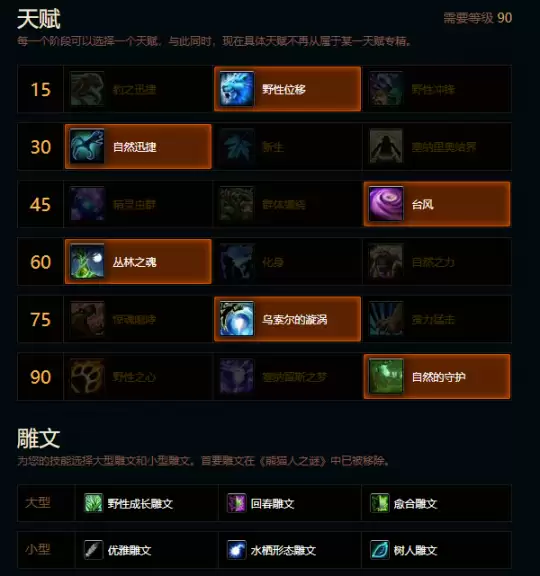 魔兽世界熊猫人之谜奶德天赋雕文推荐