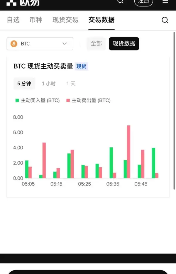 欧意tac下载(254)