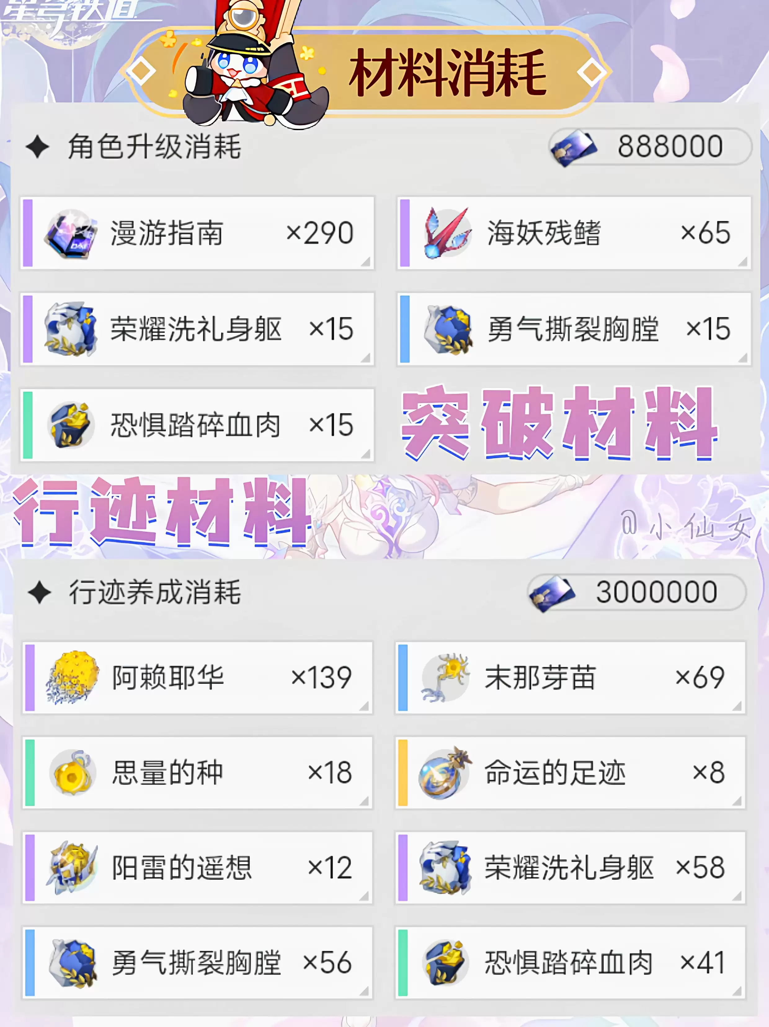 《崩坏星穹铁道》昔浬角色培养攻略