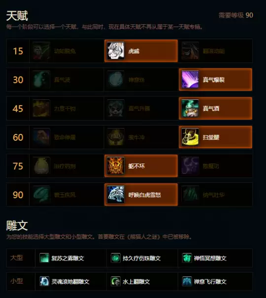 魔兽世界熊猫人之谜织雾天赋雕文推荐