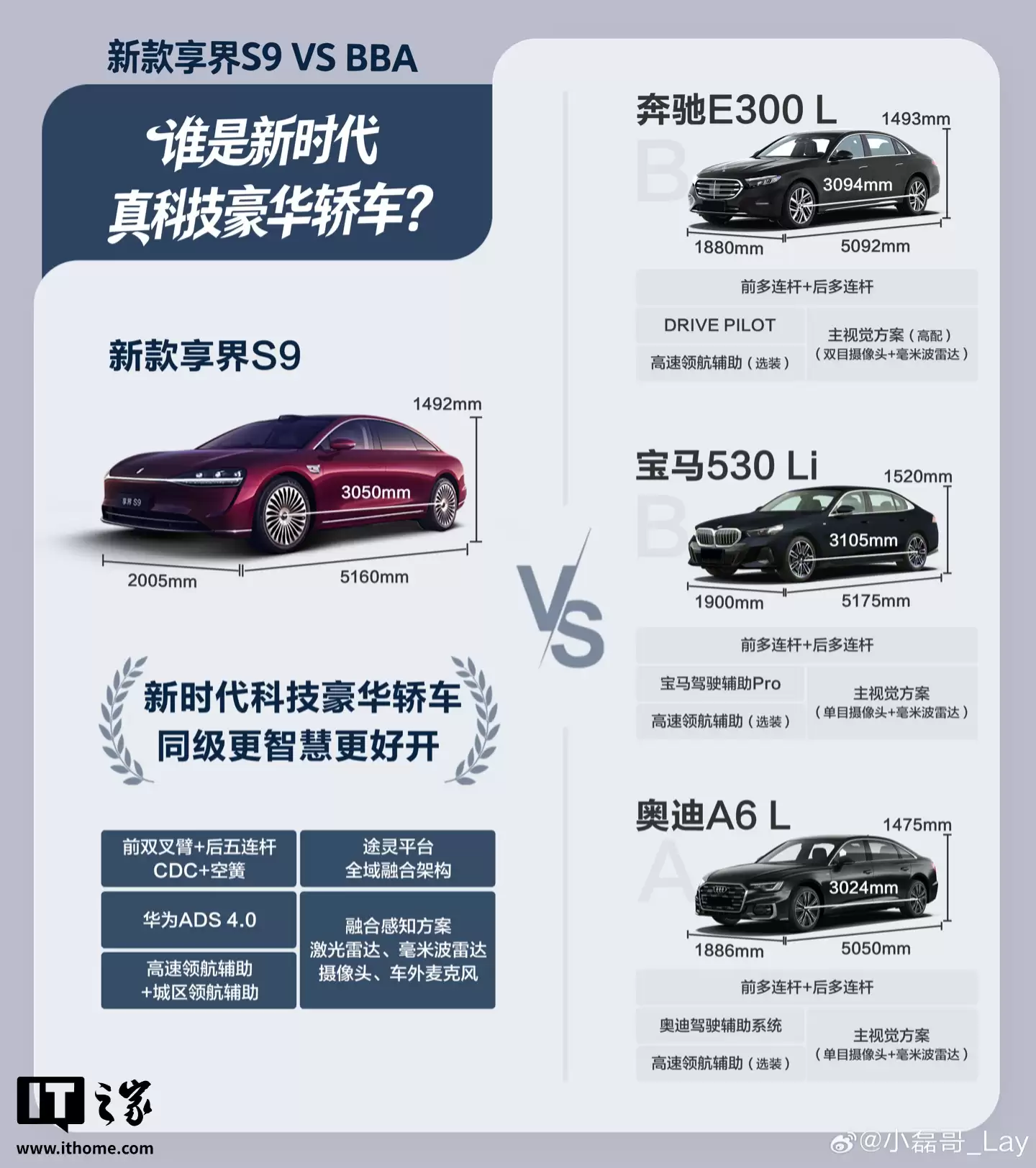 鸿蒙智行享界S9新车亮点公布：升级9系旗舰智驾、途灵六合一底盘架构