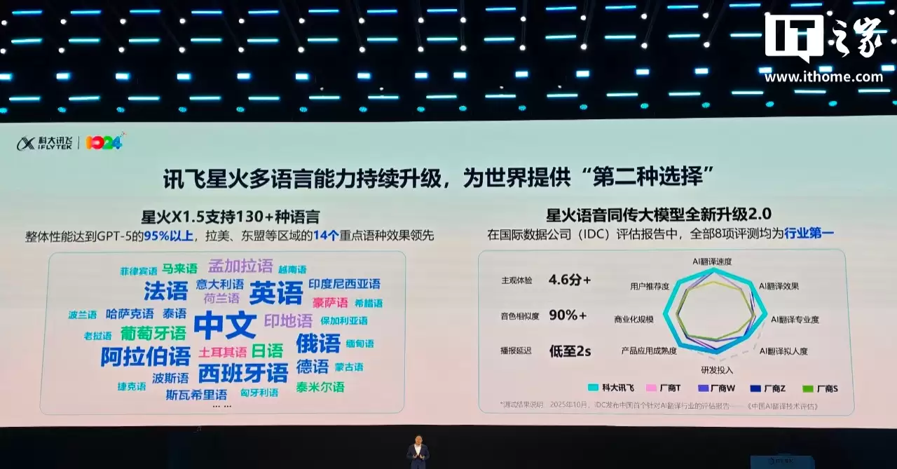 科大讯飞星火 X1.5 深度推理大模型发布:基于全国产算力,出海不用卡脖子