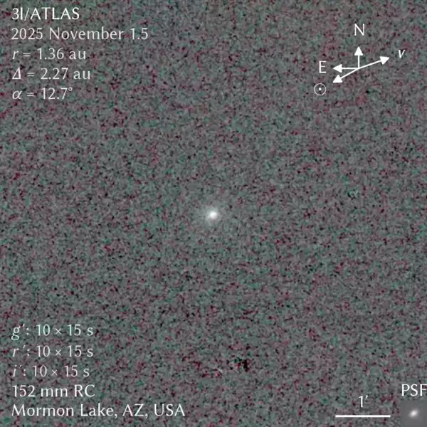 第三位太阳系外来客的7大怪!可惜 它不是外星飞船