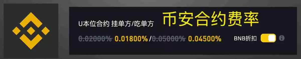 币圈主流交易所手续费对比,哪个交易所手续费最低?