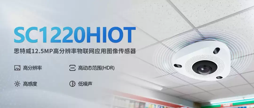 思特威发布1250万像素CMOS传感器，专用于全景监控