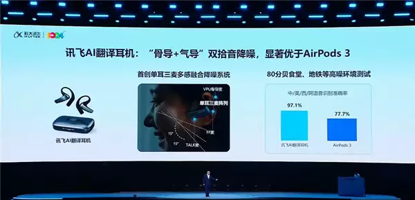 实测远超iPhone 17 Pro！科大讯飞多款AI硬件降噪能力刷新行业标准