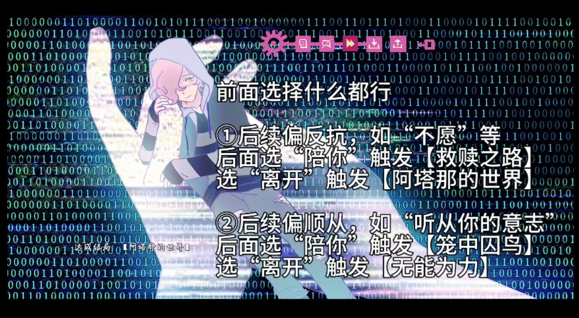 《Atana》七个结局达成攻略