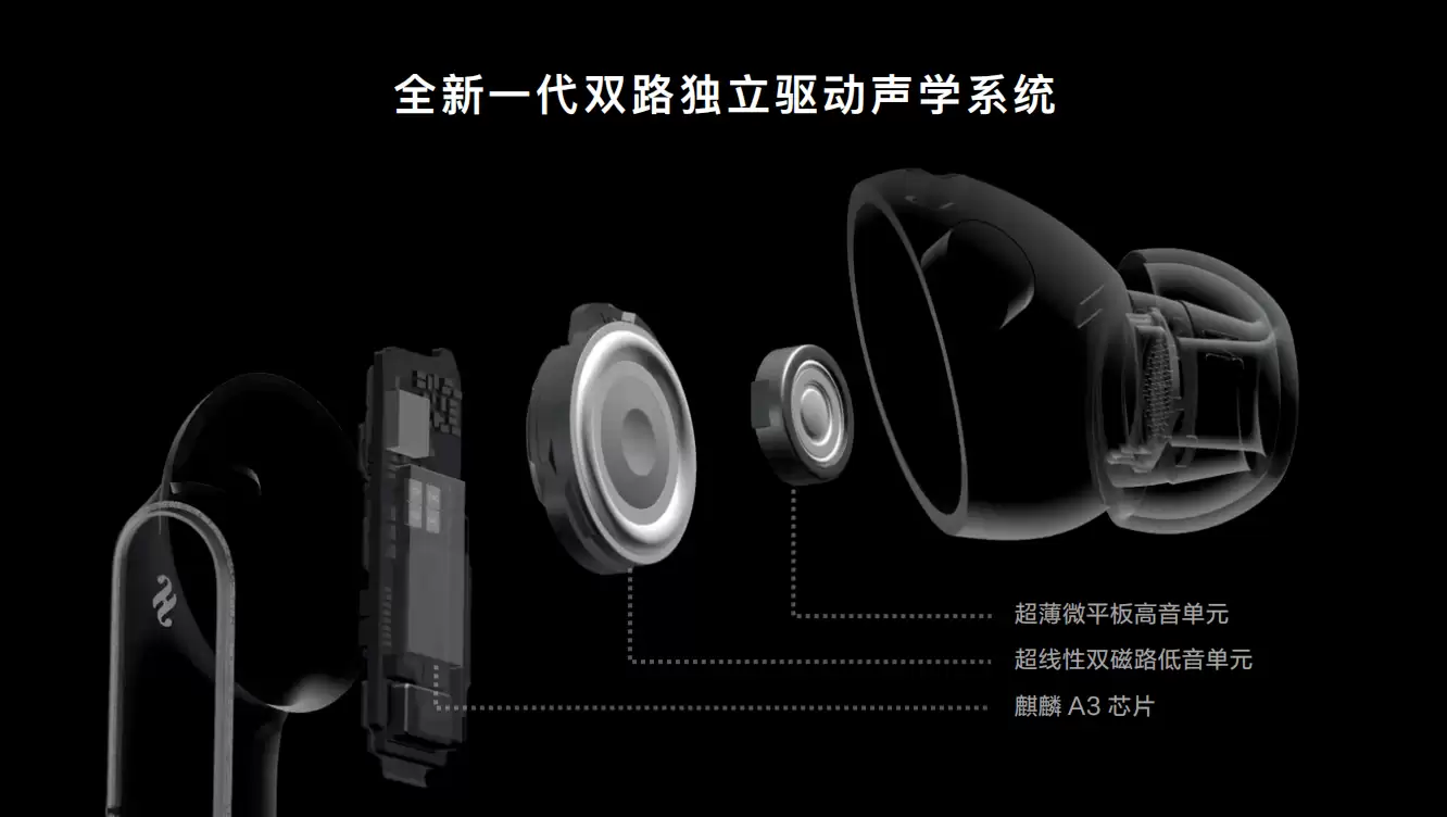 双路独立驱动声学系统