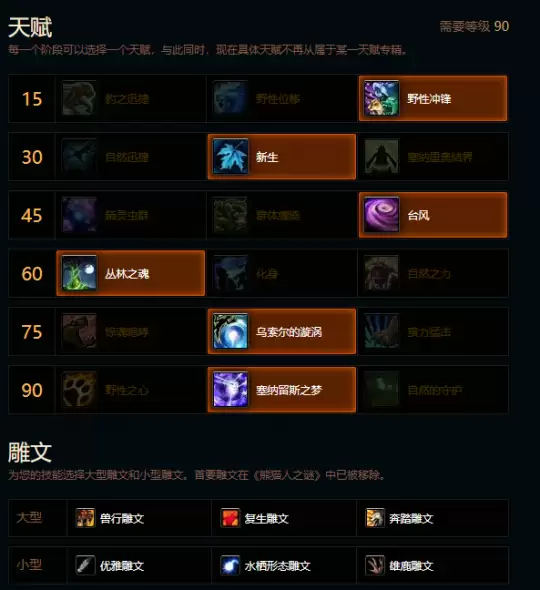 魔兽世界熊猫人之谜野德天赋雕文推荐