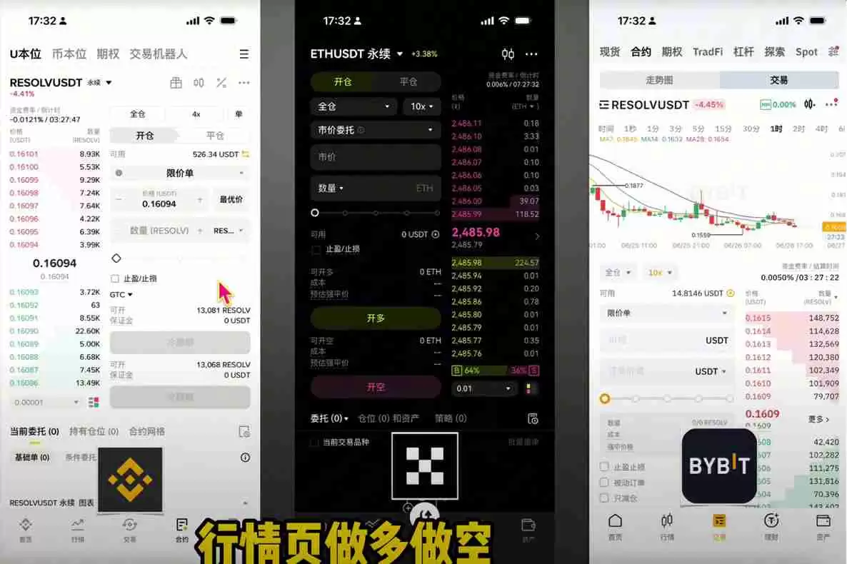 币圈主流交易所手续费对比,哪个交易所手续费最低?
