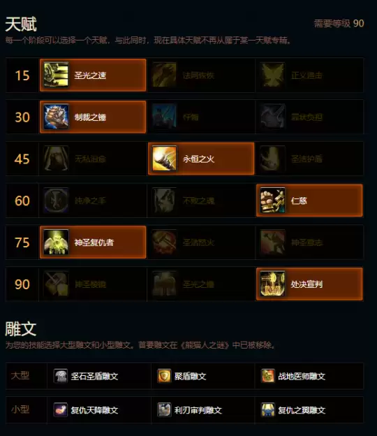 魔兽世界熊猫人之谜防骑天赋雕文推荐