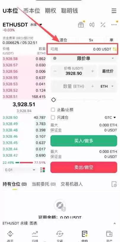 如何在币安做多/做空以太坊ETH?以太币合约怎么做?