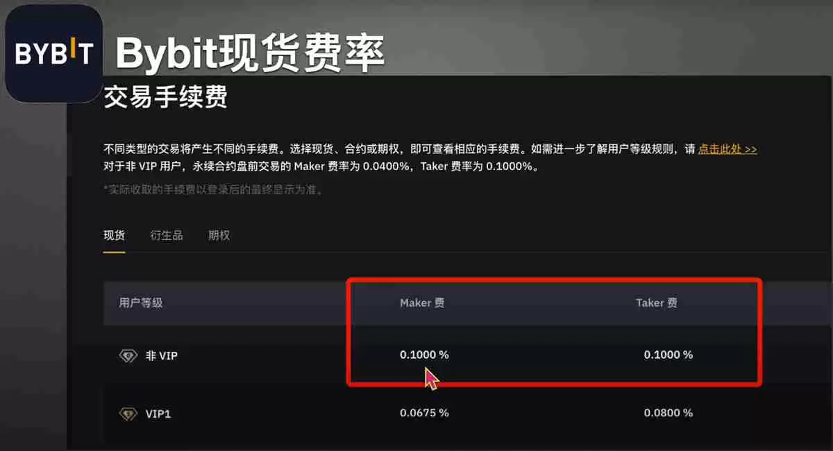 币圈主流交易所手续费对比,哪个交易所手续费最低?