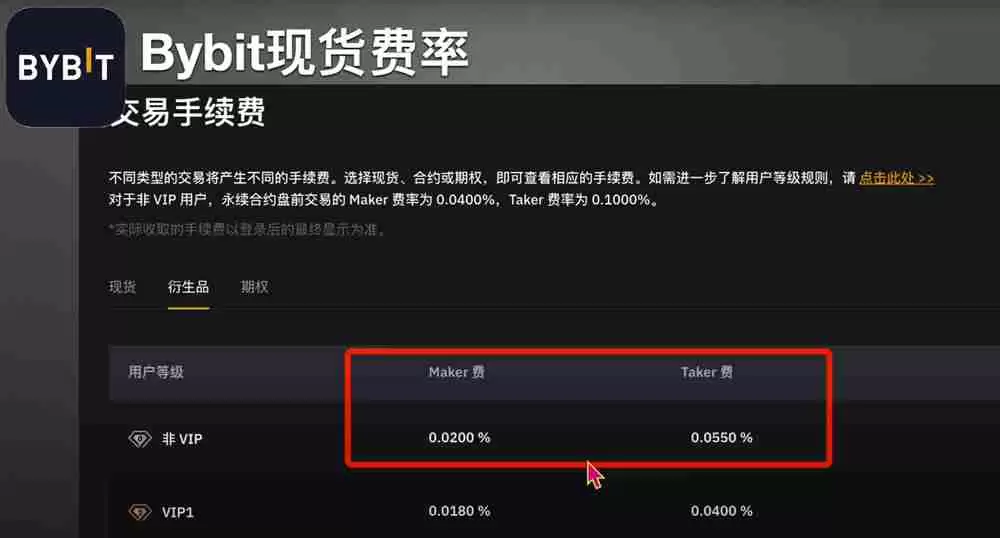 币圈主流交易所手续费对比,哪个交易所手续费最低?