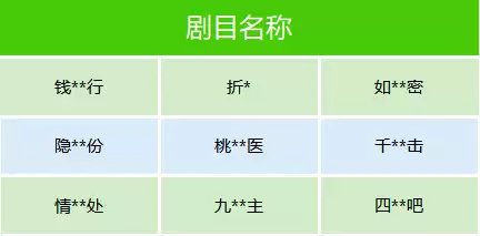 微信下架数十部违规微短剧:价值导向不正、内容低俗擦边