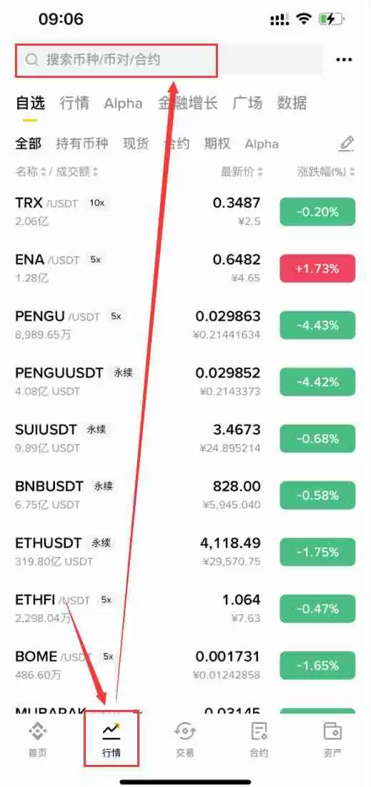 BNB未来会涨到10万美元一枚吗?有前景吗?如何购买BNB?