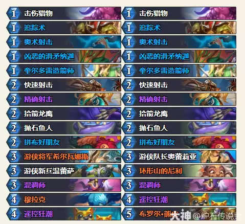 炉石传说CTTberono91奇闻快攻猎卡组代码分享