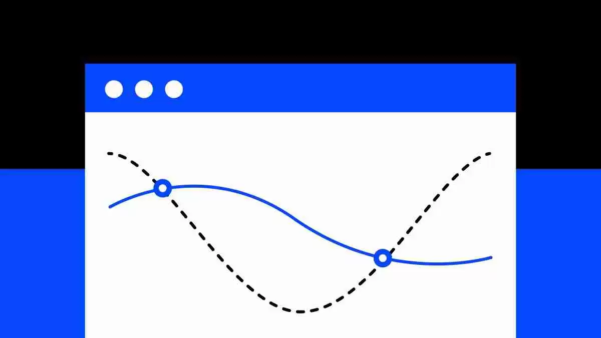 币圈交易中的多时间框架(MTF)分析是什么?如何使用它优化货币进出场时机?