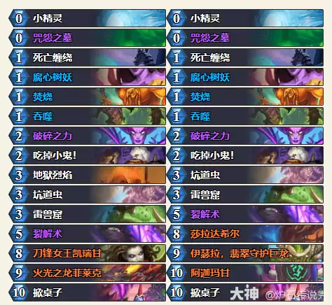 炉石传说CTTOtsunaFR裂解猪神术卡组代码分享