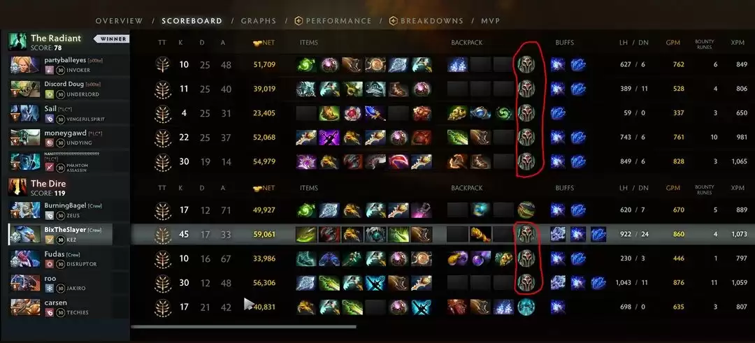 DOTA2不朽头盔引争议!Reddit玩家呼吁移除:拖延比赛成焦点 DOTA2不朽头盔引争议!Reddit玩家呼吁移除:拖延比赛成焦点