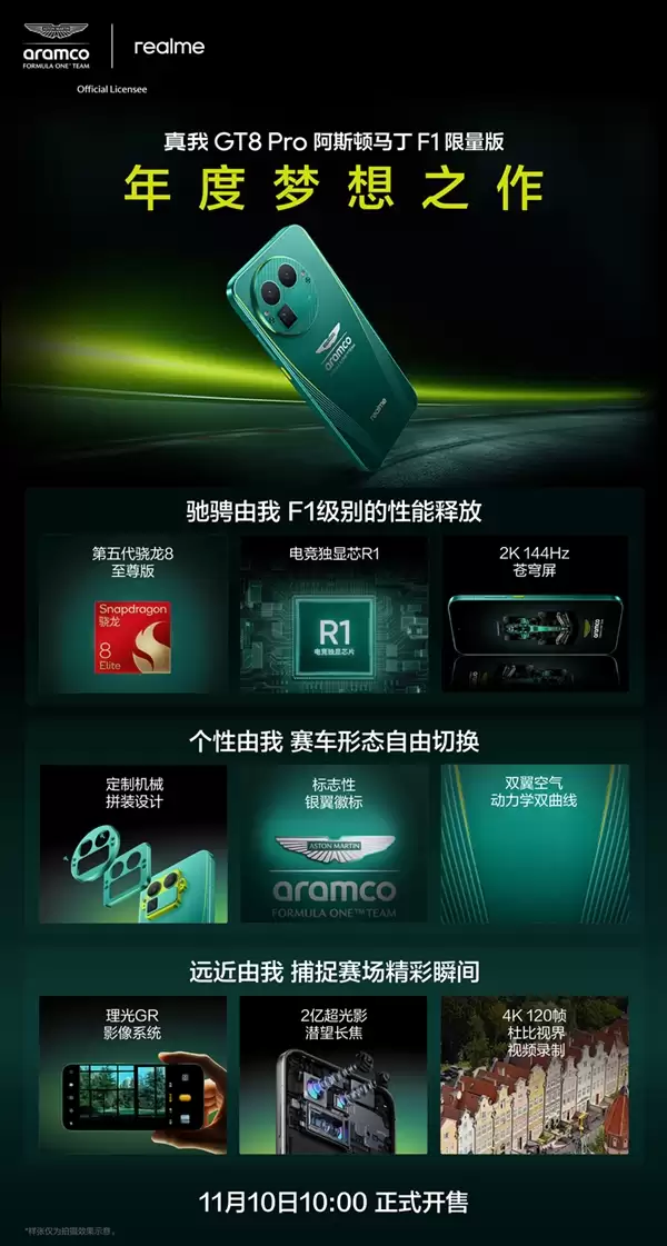 抢到赚到！真我GT8+ Pro阿斯顿马丁F1限量版下周首销