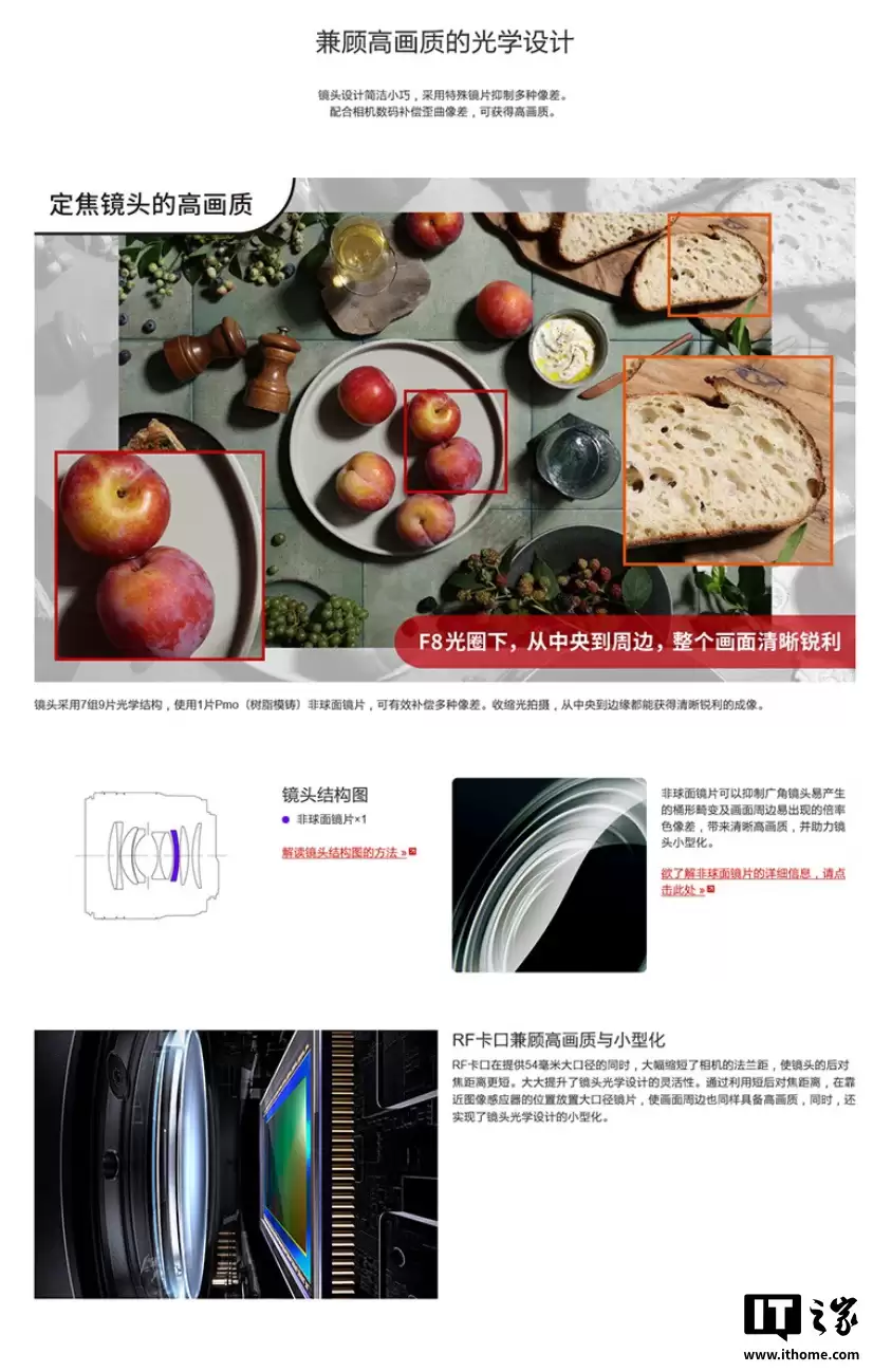 佳能 RF45mm F1.2 STM 镜头国行上架:同价位罕见大光圈,2949 元