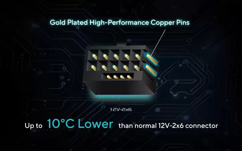 旗舰 3000W：华硕推出 Pro WS Platinum 系列电源，可支持 4 张 RTX 5090 显卡