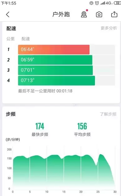 \ 咕咚运动app周报查看位置