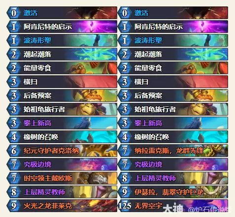 炉石传说CTThomiwas火龙德卡组代码分享