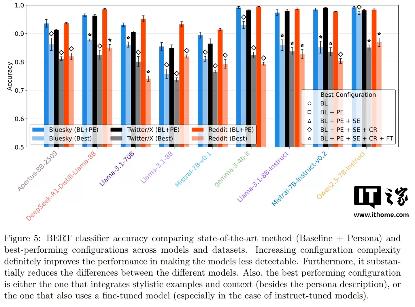 新研究发现 AI 的最大破绽：不是不够聪明，而是不会“骂人”