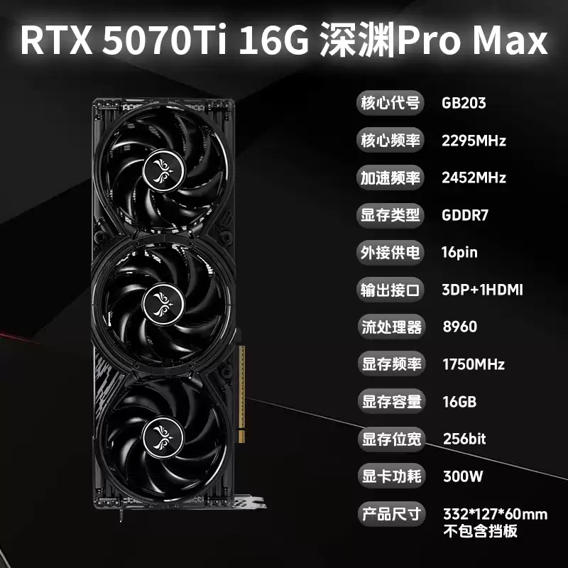 西风显卡就部分 RTX 5070 Ti 深淵 Pro Max 显卡“货不对板”致歉，提供三种解决方案
