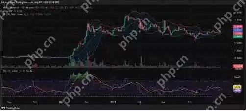 XRP为何会在2025年5月下跌？以下是5个关键原因