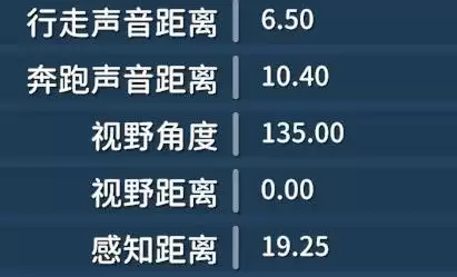 逃离鸭科夫巫师套消音流配装推荐