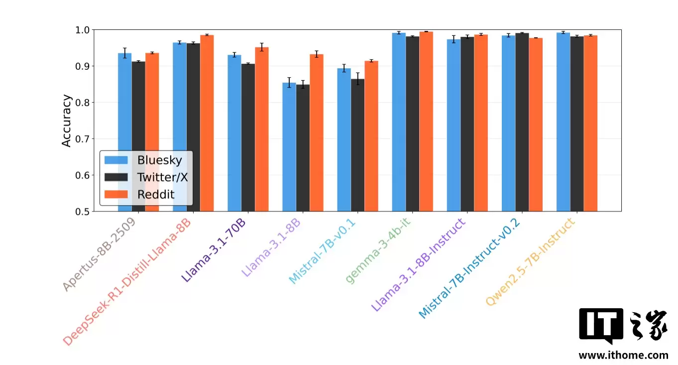 新研究发现 AI 的最大破绽：不是不够聪明，而是不会“骂人”
