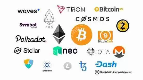 一文详细搞清楚热门Layer1币种种类