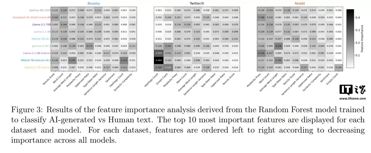 新研究发现 AI 的最大破绽：不是不够聪明，而是不会“骂人”