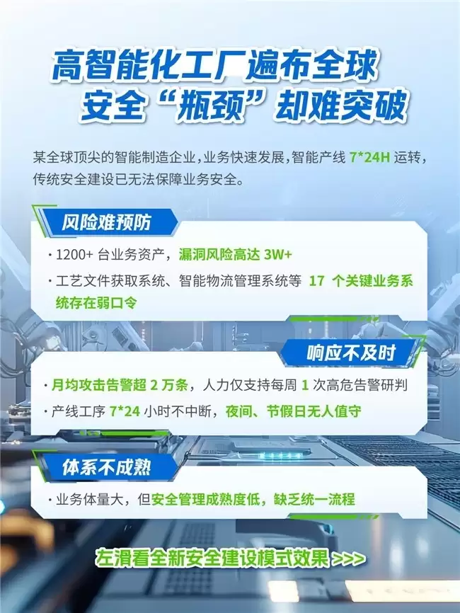 深信服安全托管服务护航智能制造升级,建立常态化防护体系!