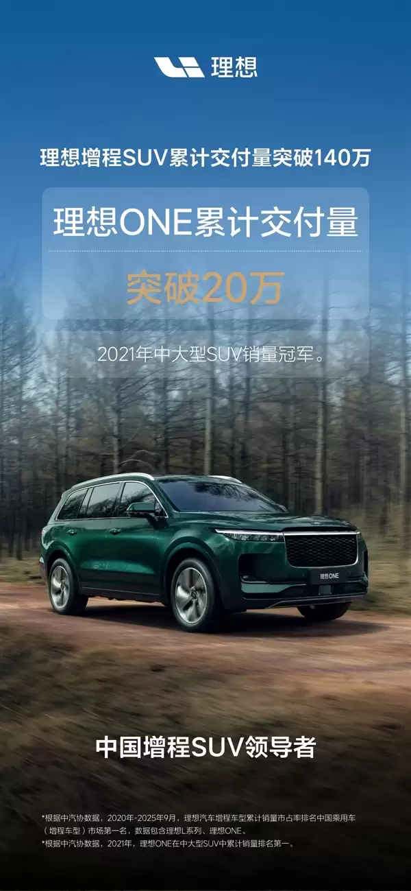 最畅奶爸车!理想增程SUV累计交付突破140万辆