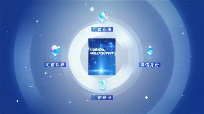 填补行业空白！《终端智能体可信互联技术要求》标准正式发布