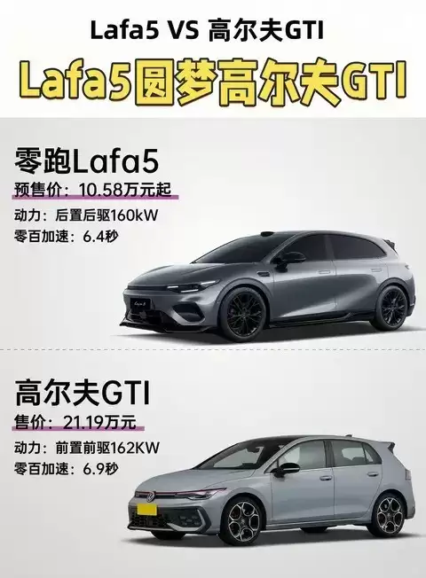 零跑Lafa5试驾：电动时代的GTI平替？