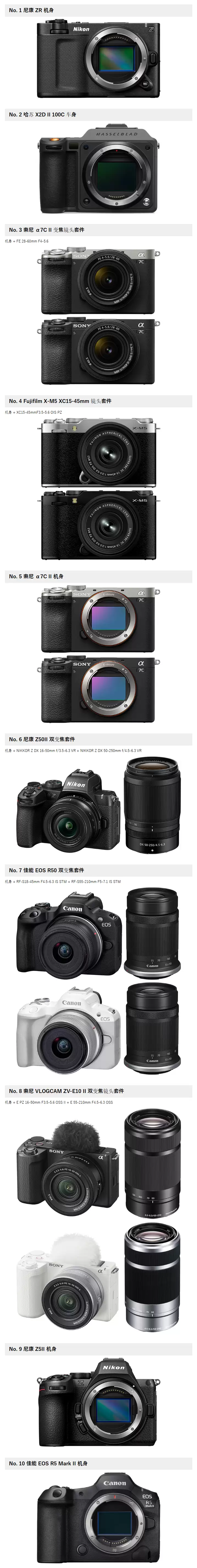 尼康ZR在10月下半月登上淀桥相机畅销排行榜榜首