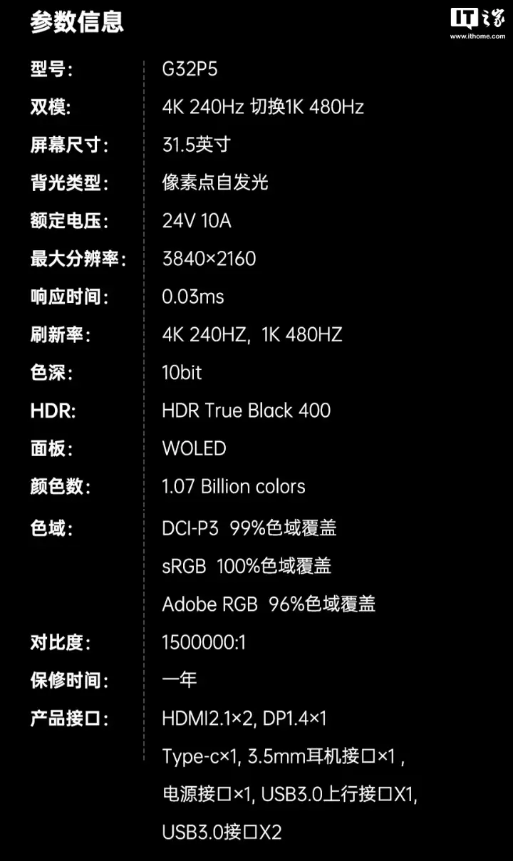 4K 240Hz / FHD 480Hz 双模 OLED：KTC“G32P5”显示器 3486 元探新低