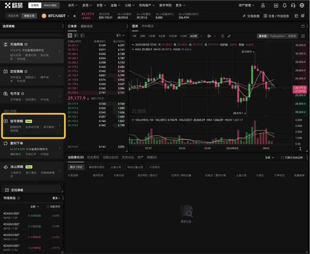 TradingView用户如何使用TradingView警报创建您的信号策略？