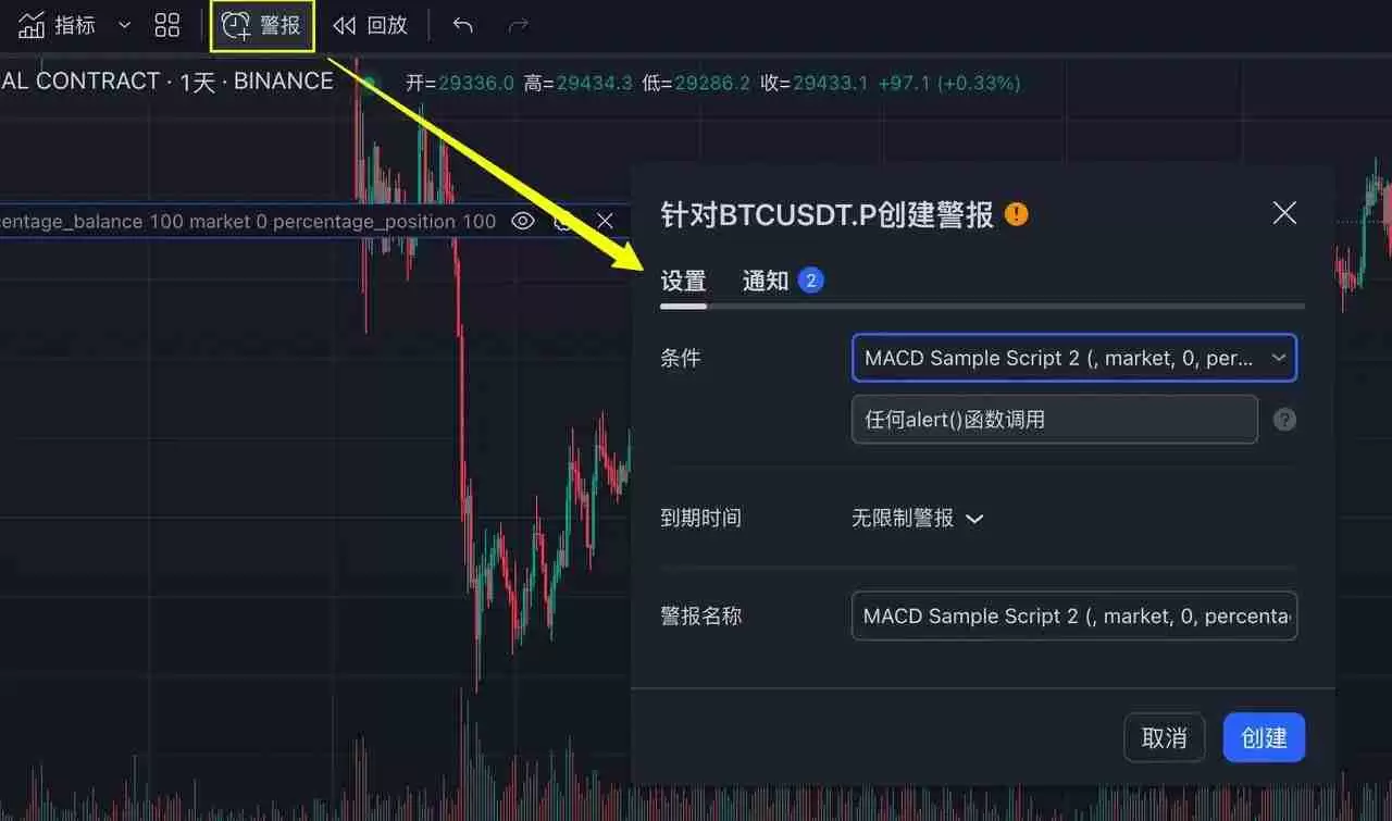 TradingView用户如何使用TradingView警报创建您的信号策略？