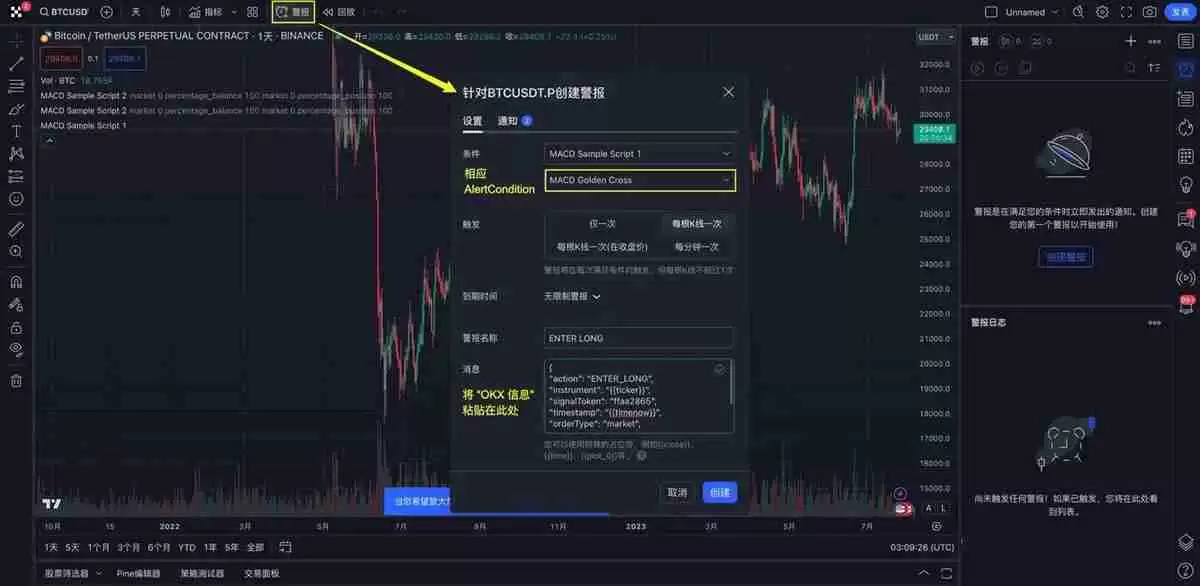 TradingView用户如何使用TradingView警报创建您的信号策略？