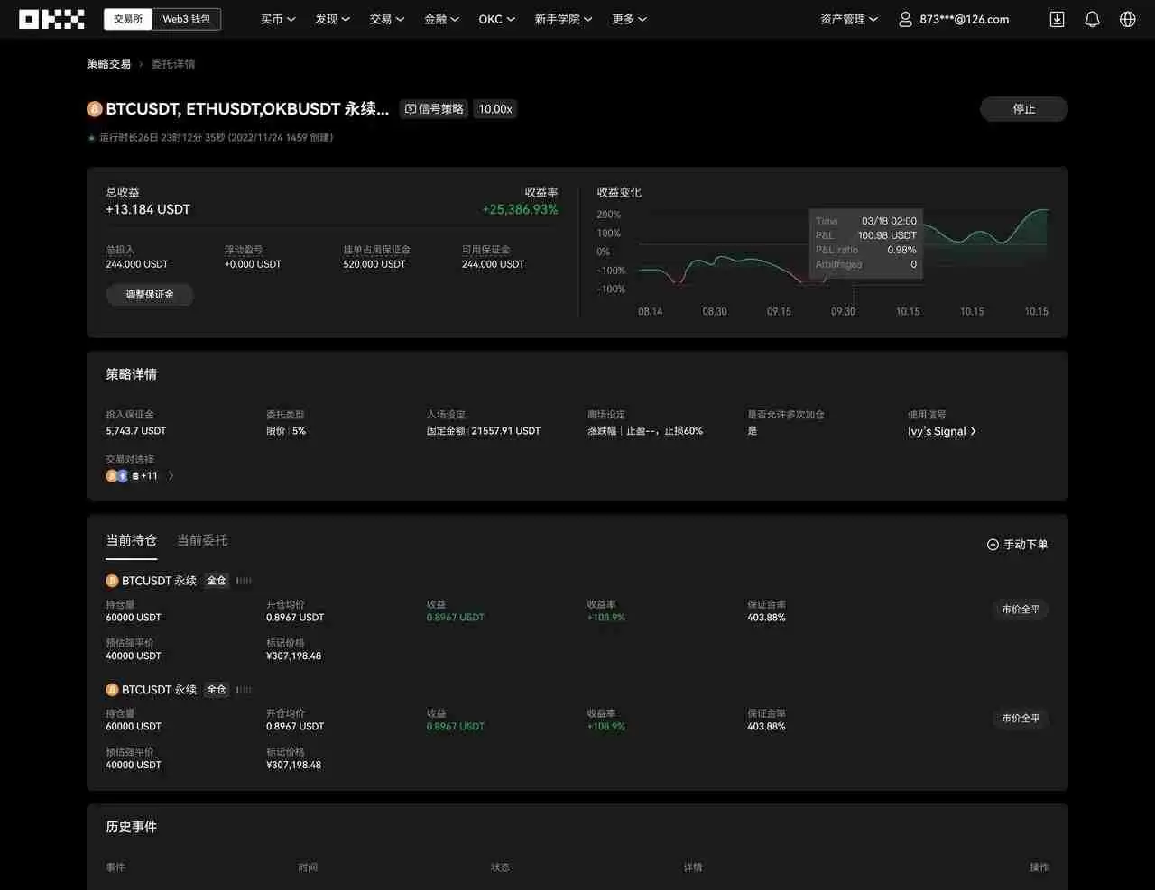 TradingView用户如何使用TradingView警报创建您的信号策略？