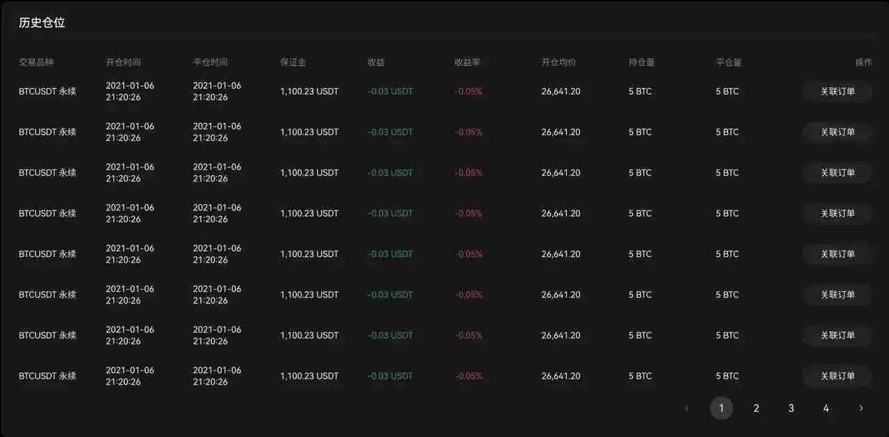 TradingView用户如何使用TradingView警报创建您的信号策略？