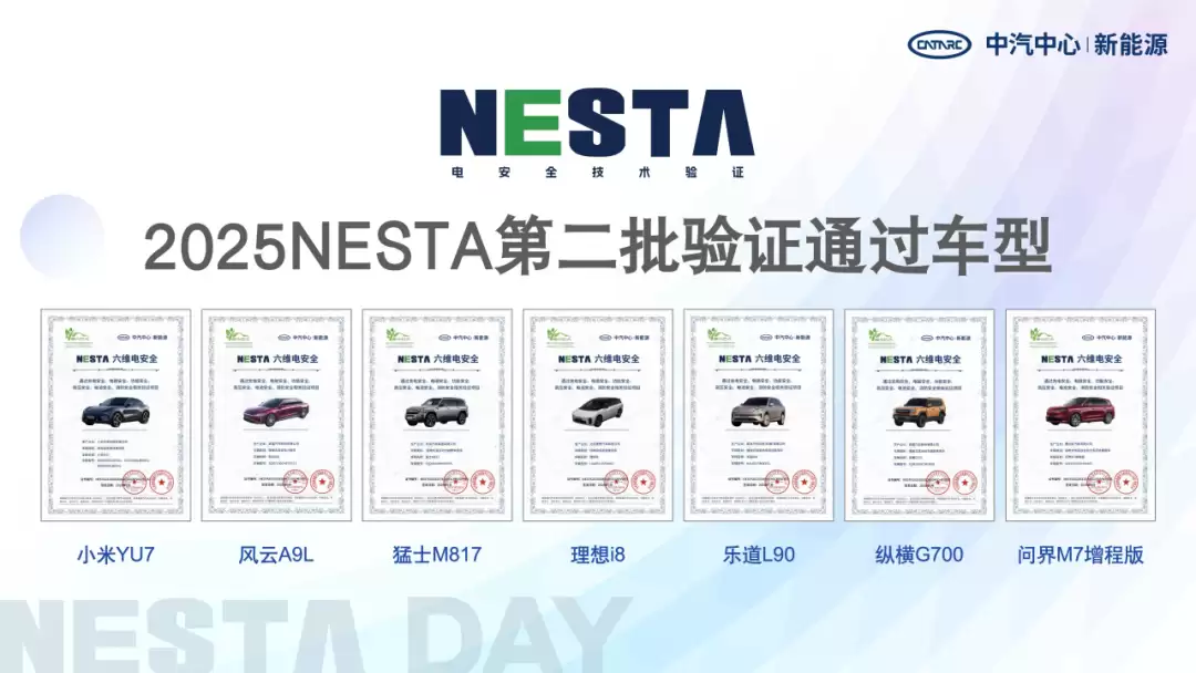 中汽中心:问界M7增程版、理想i8、小米YU7等14款车型今年通过NESTA六维电安全认证